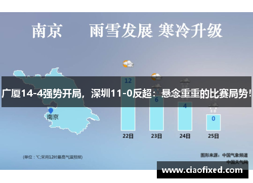 广厦14-4强势开局，深圳11-0反超：悬念重重的比赛局势！